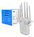 Repetidor WIFI kanup